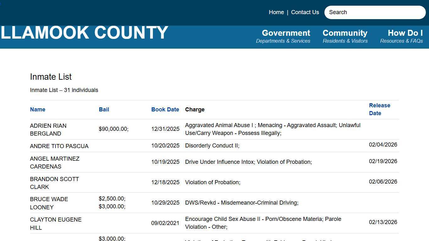 Inmate List Tillamook County OR